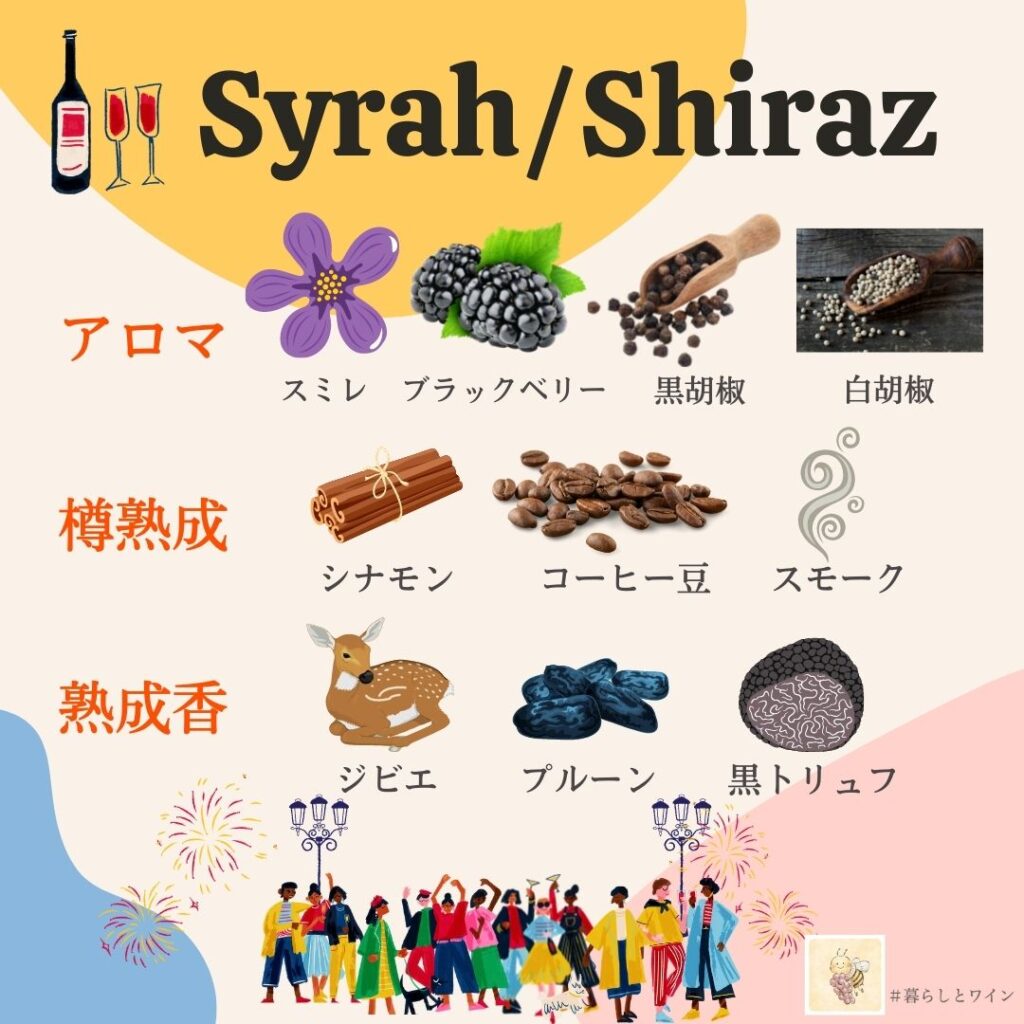 シラーの香り