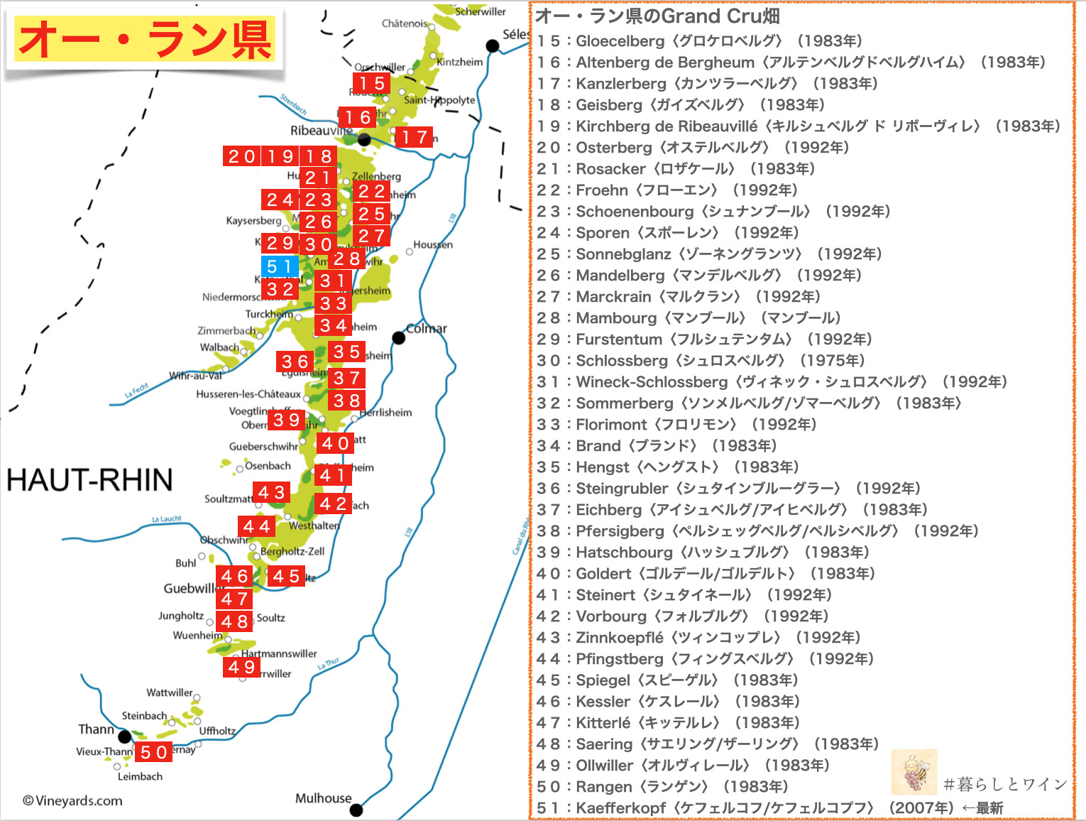 オー・ラン県グランクリュ畑